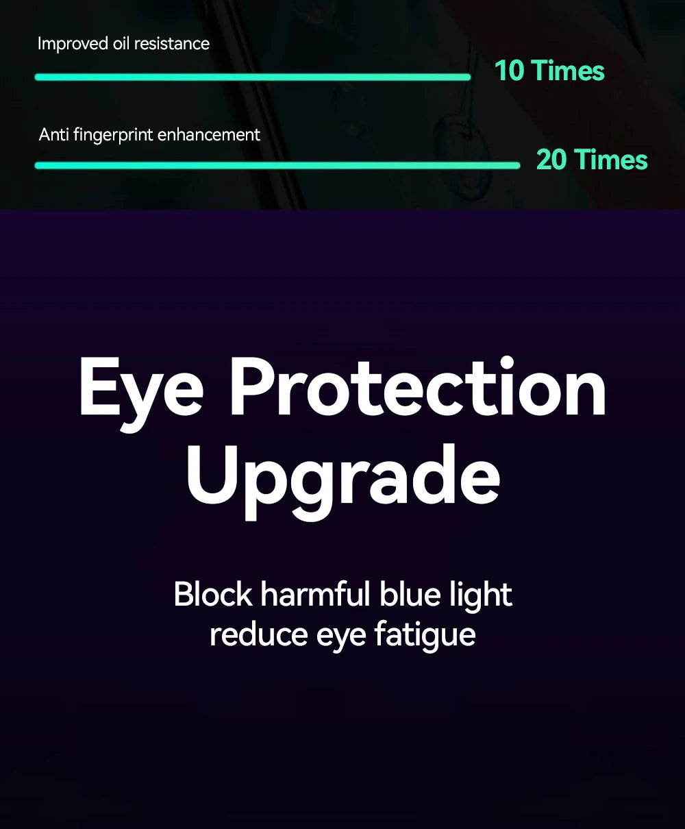 Joyroom 3/2/1PCS HD Glass For iPhone 17 16 15 Pro Max Screen Protector Full Screen Tempered Glass Protection For iPhone 17 16 15